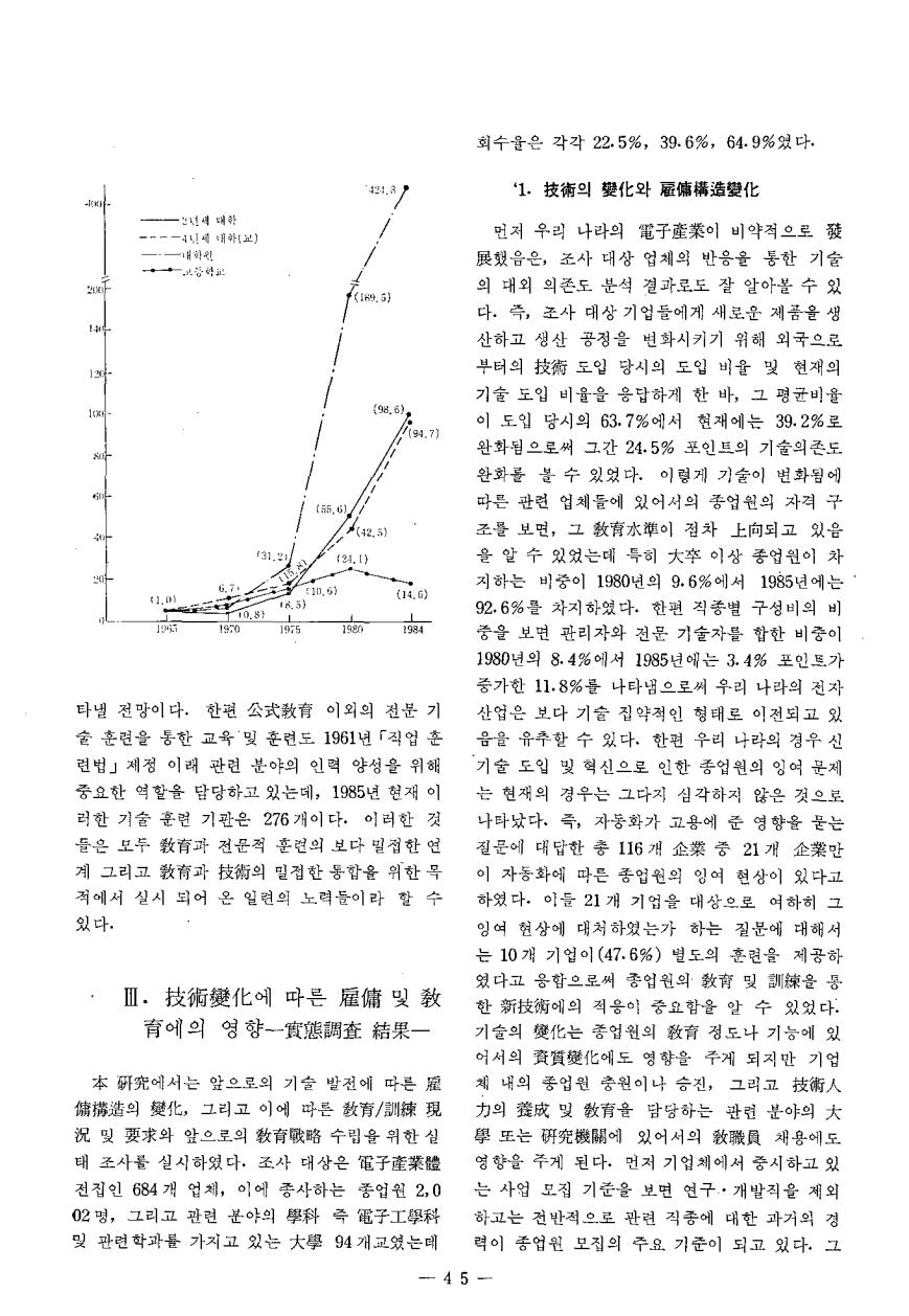 연구보고1