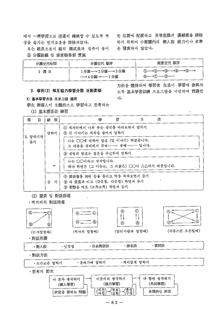 현장교육1