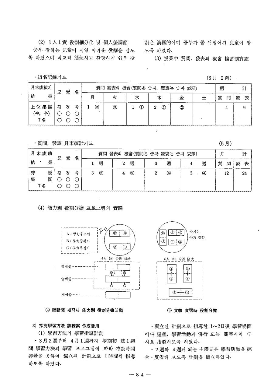 현장교육1