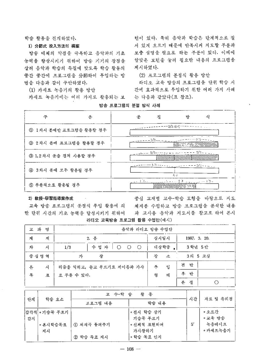 현장교육1