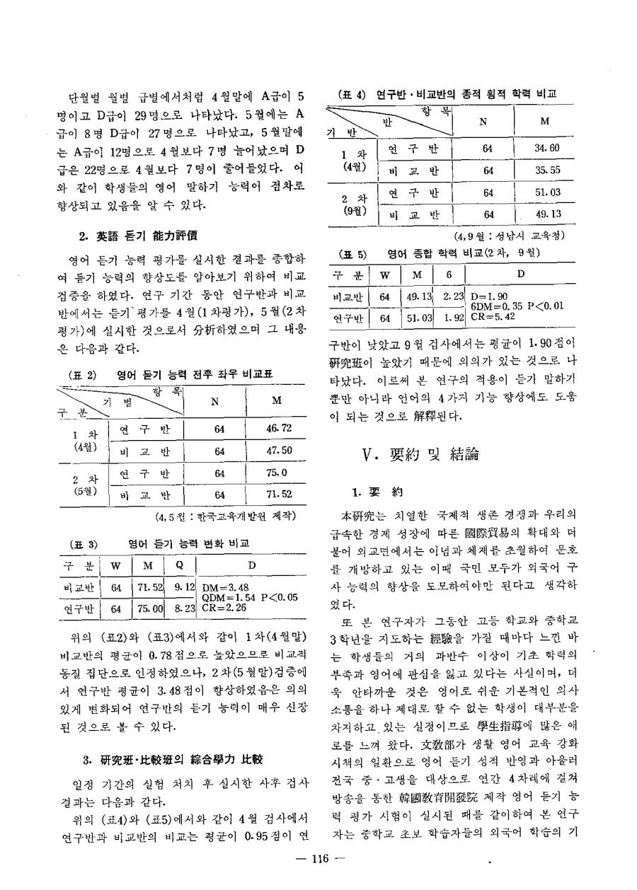 현장교육2