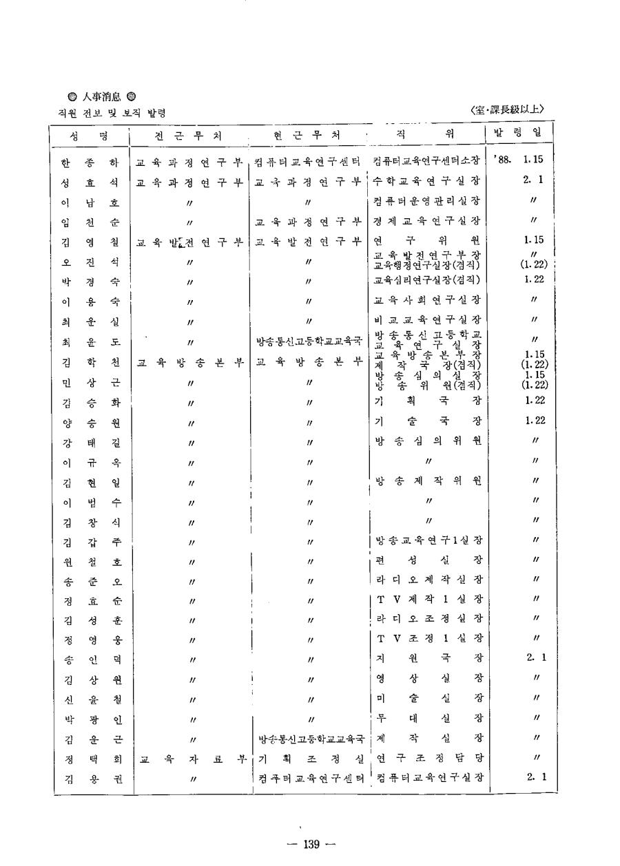 교육개발소식