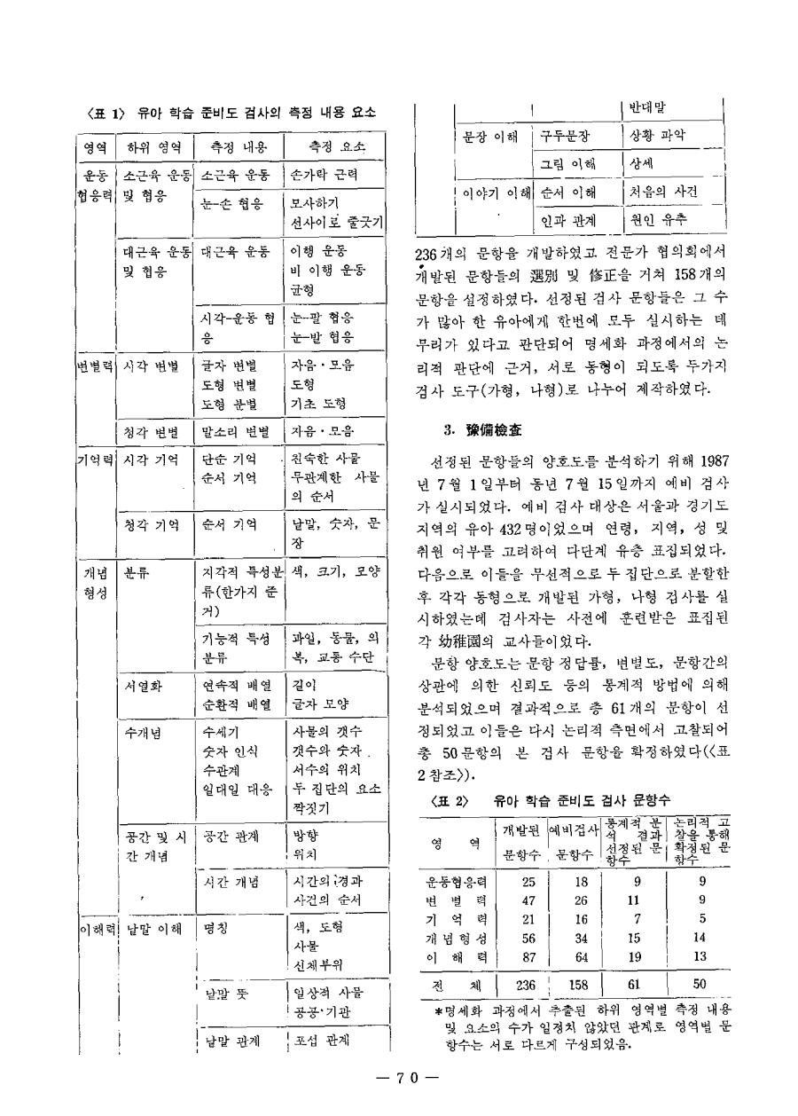 연구보고4