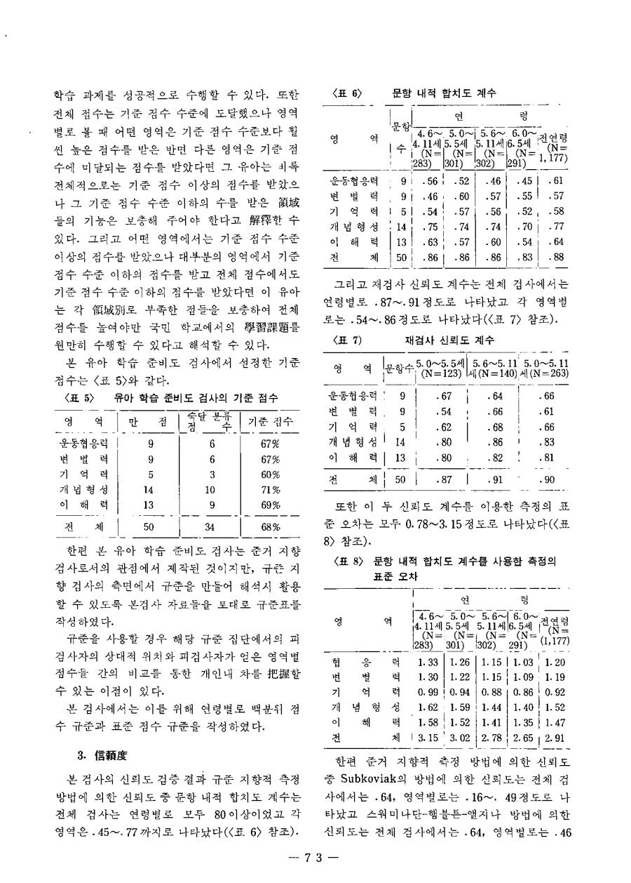 연구보고4