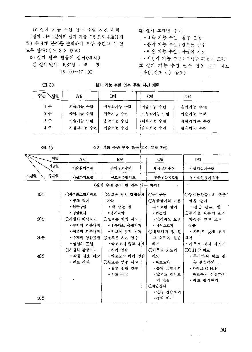 현장교육1