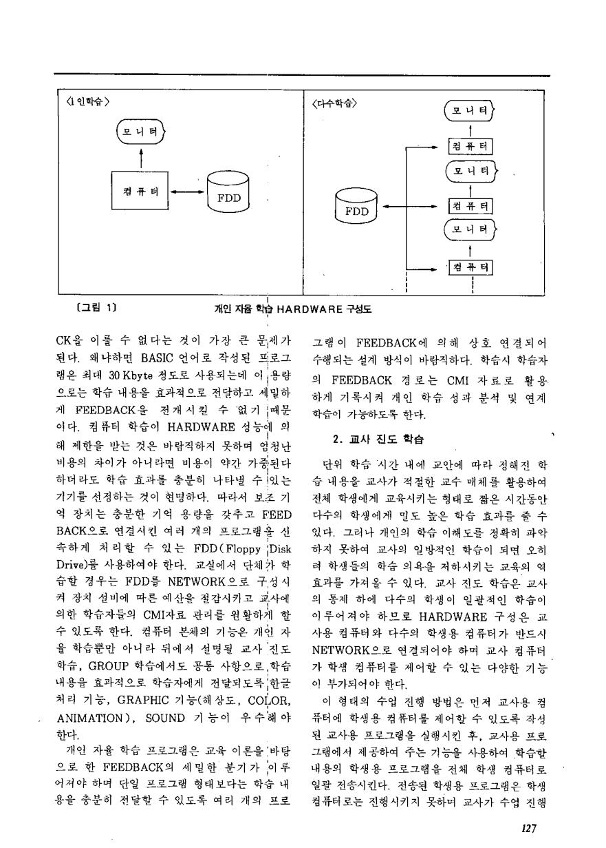 교육정보공학