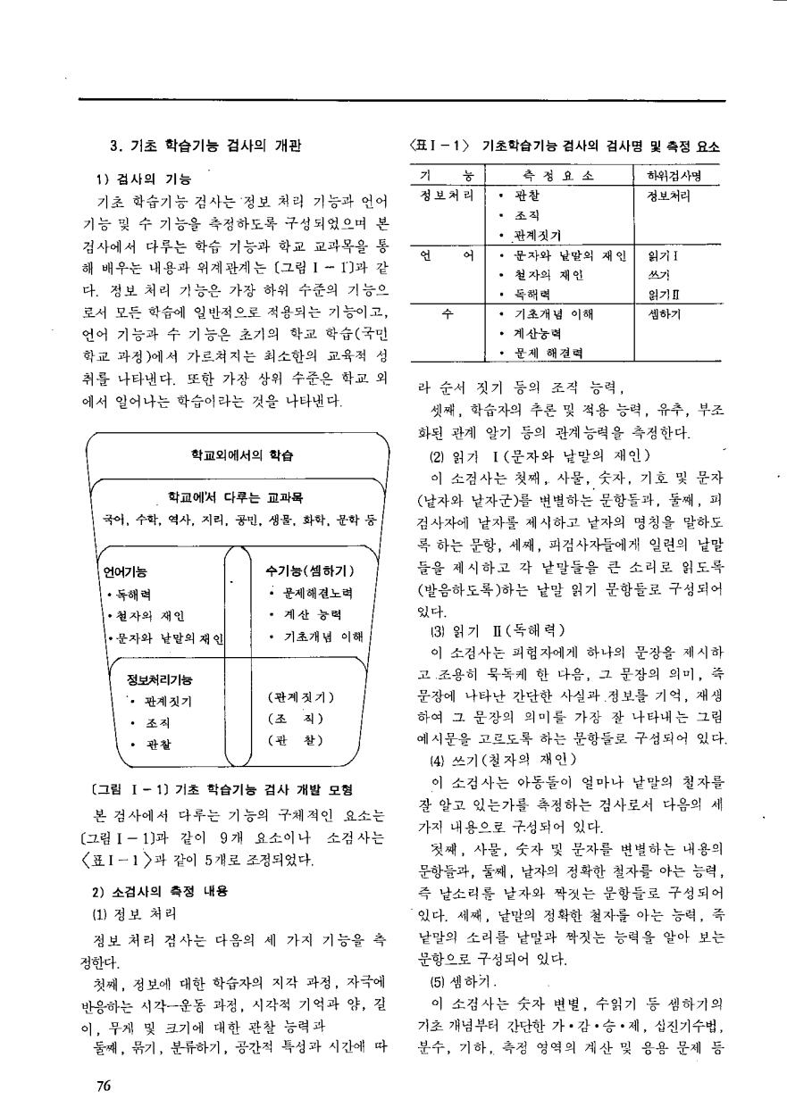 연구보고2