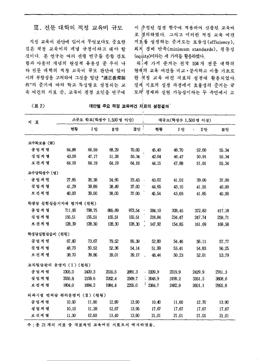 연구보고3