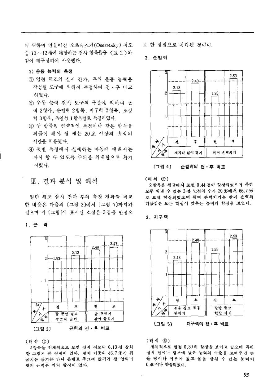 현장교육2