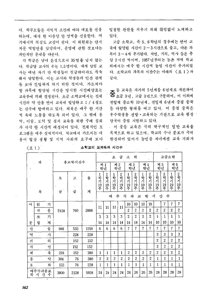 해외교육동향2