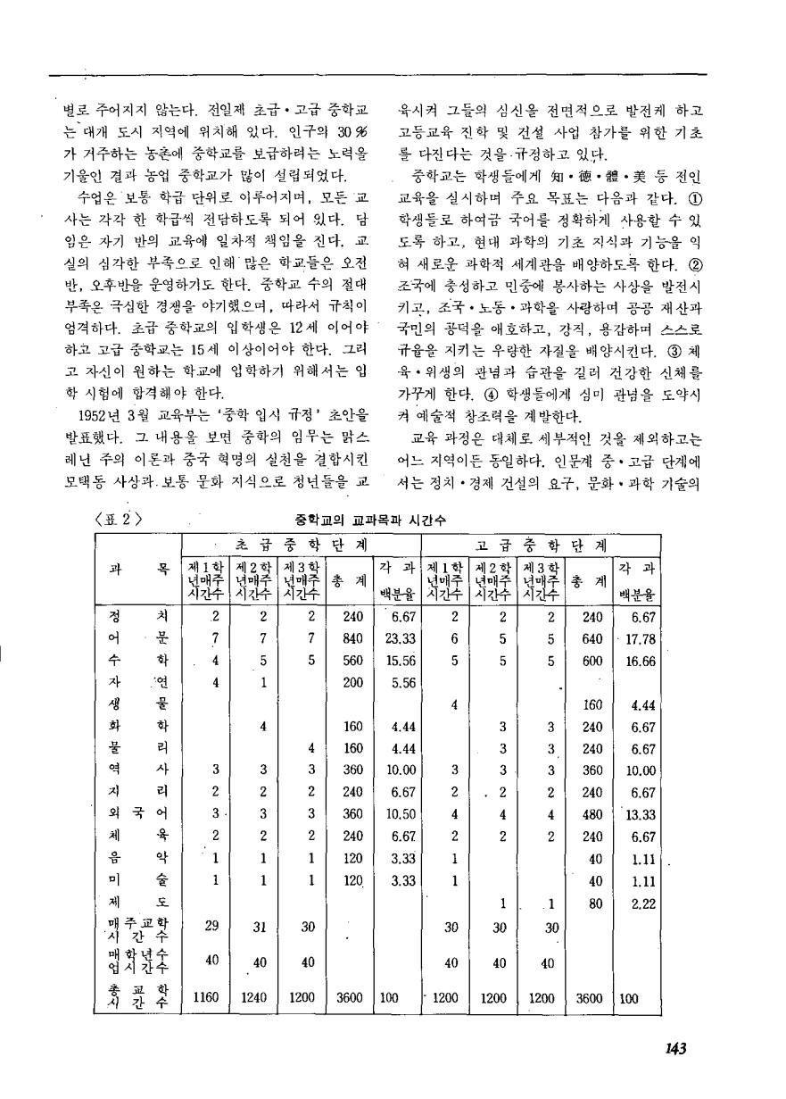 해외교육동향2