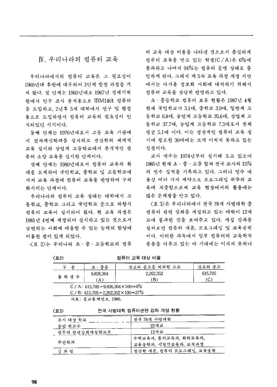 연구보고5