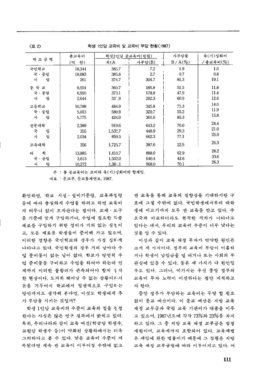 지상토론