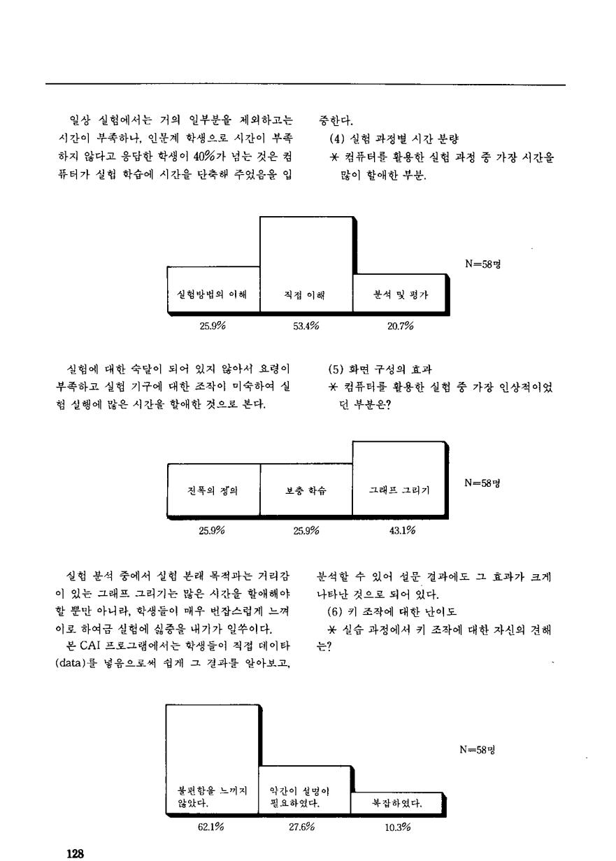 현장교육1