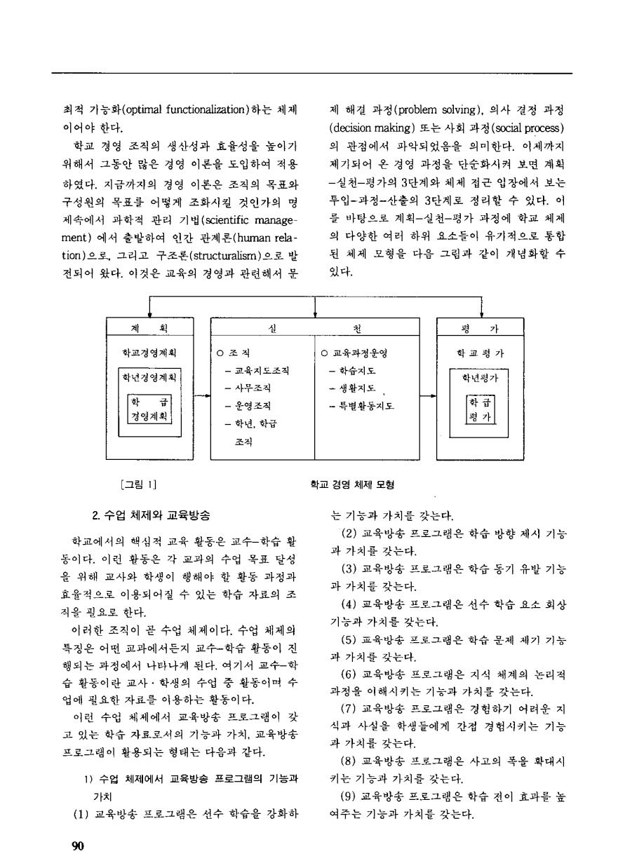 연구보고4