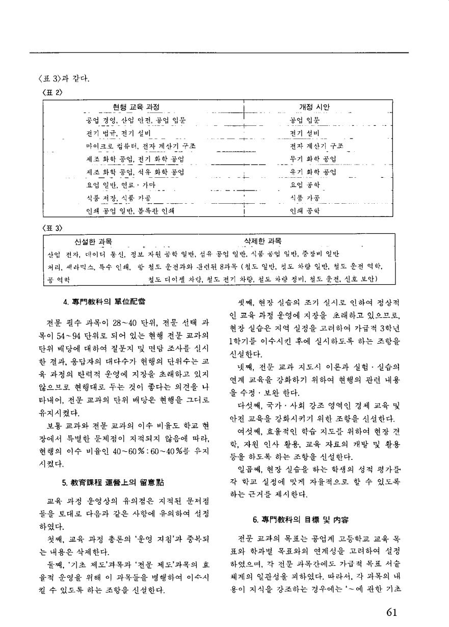 연구보고2