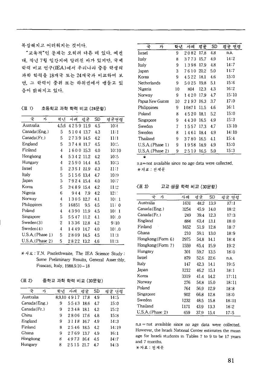 지상토론