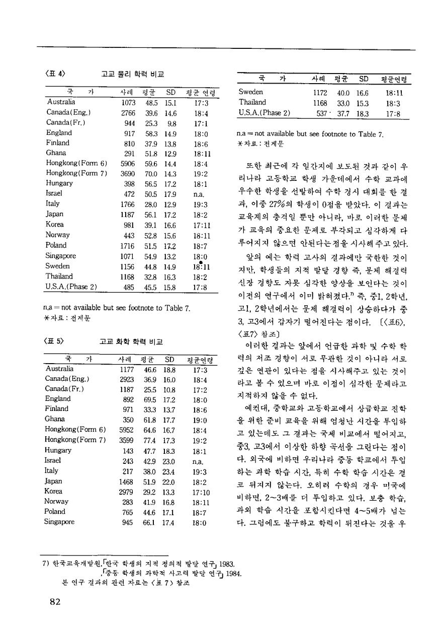 지상토론