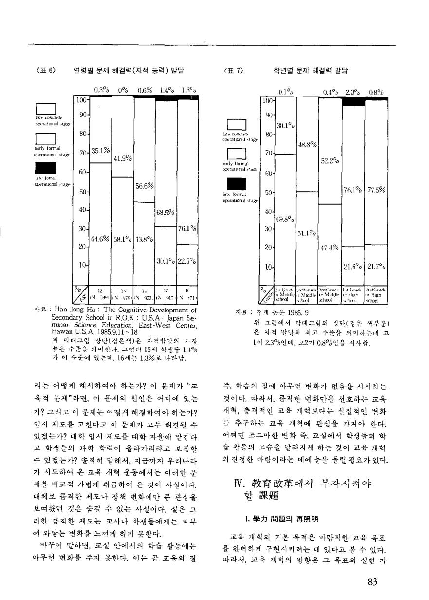 지상토론