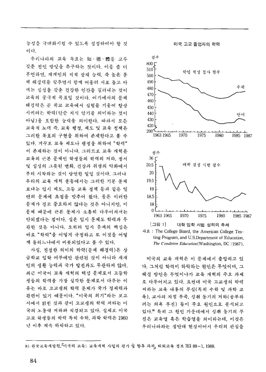 지상토론