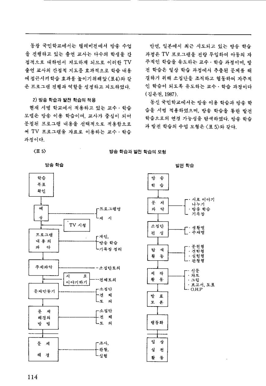 교육방송1