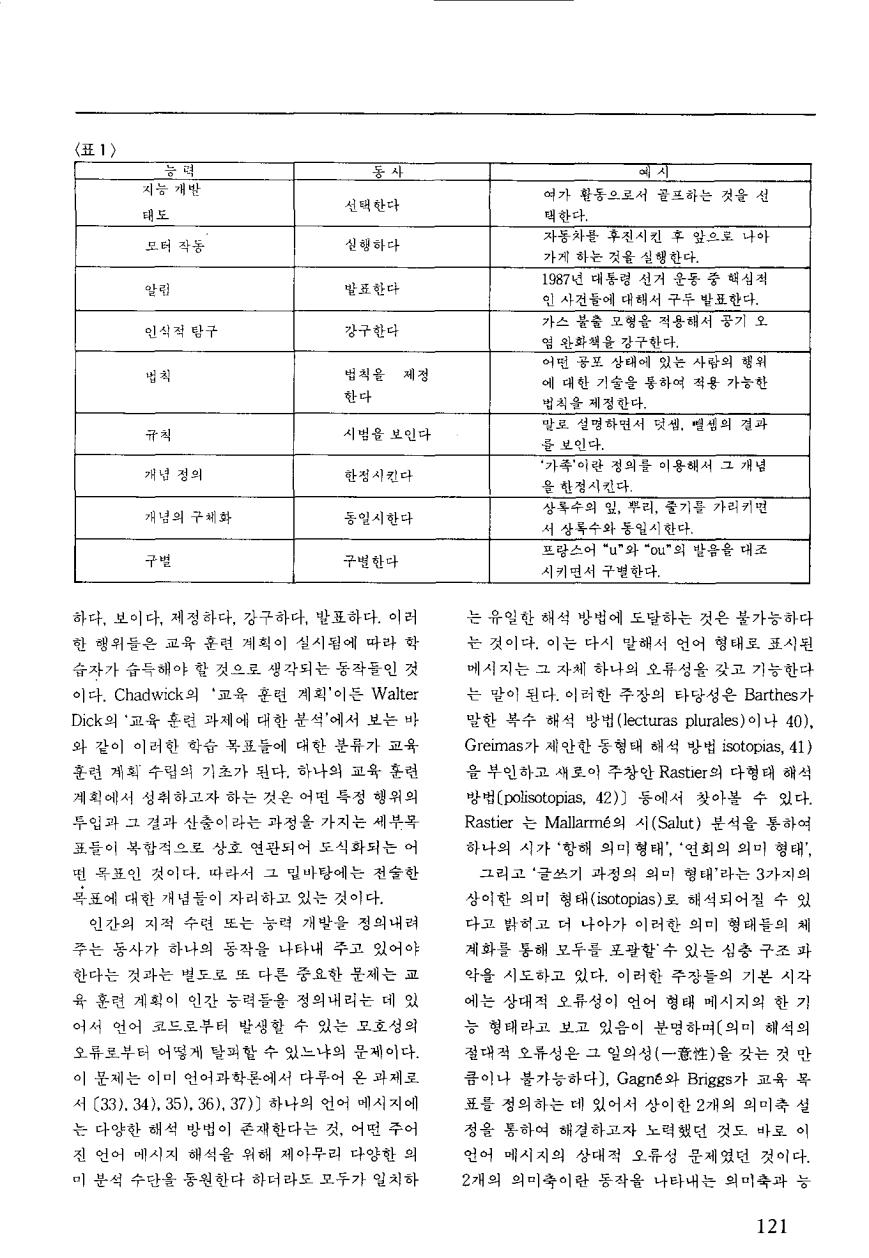 교육방송2