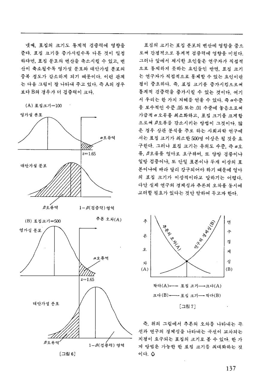 교육연구방법론