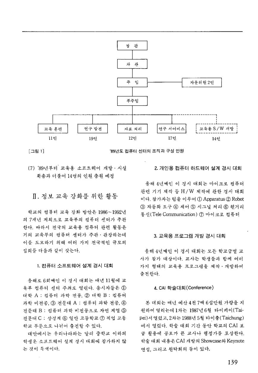 해외교육동향1