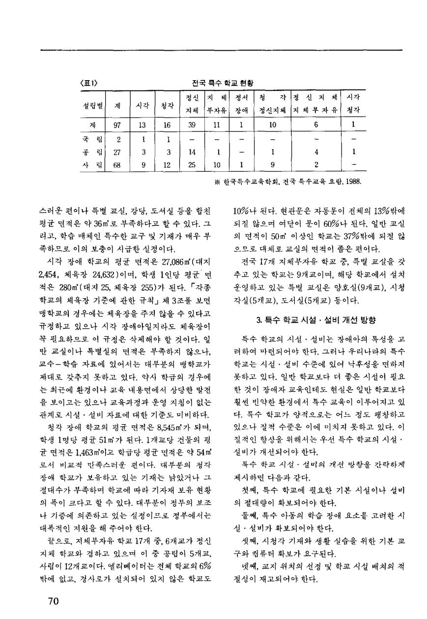 연구보고1