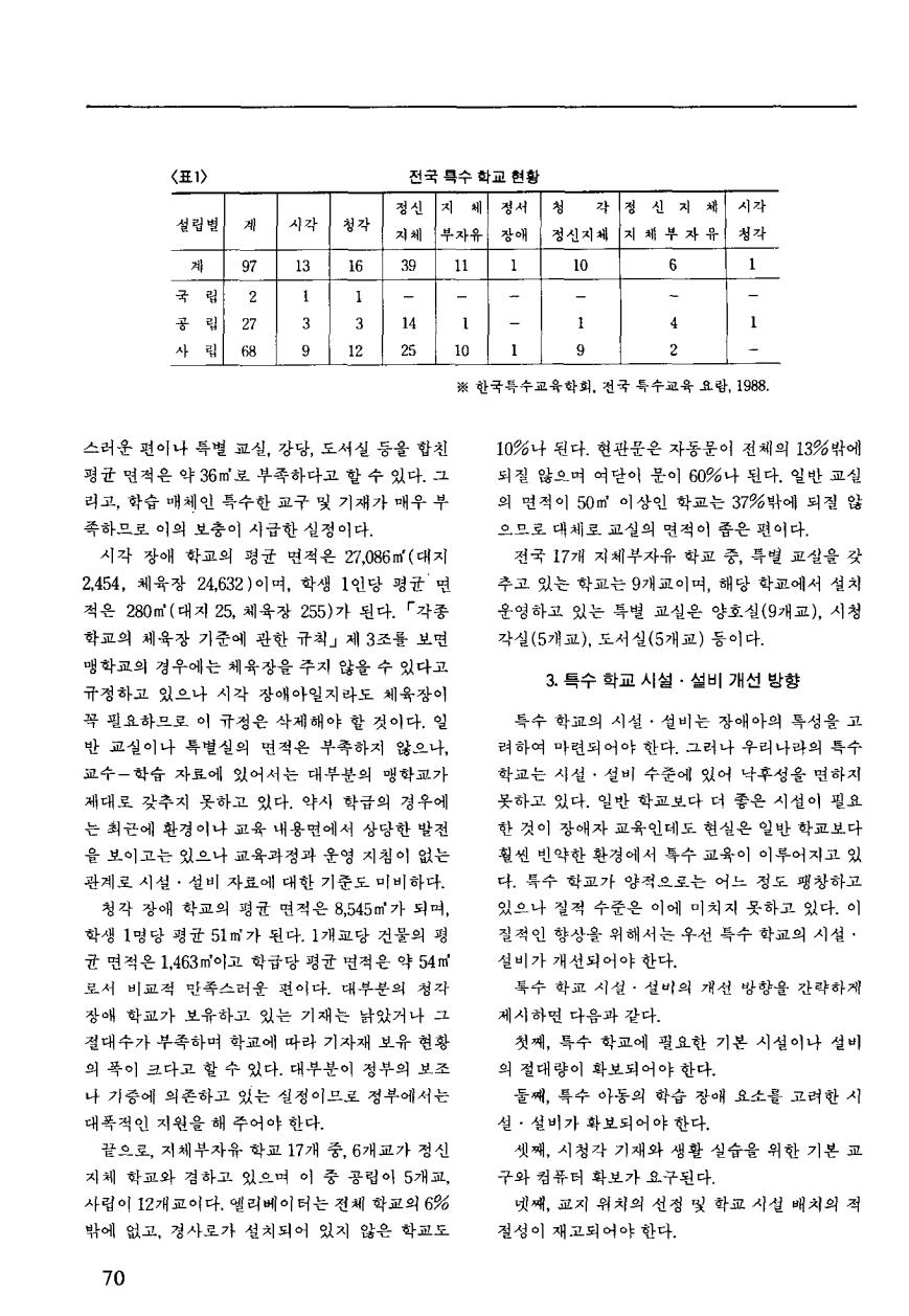 연구보고1