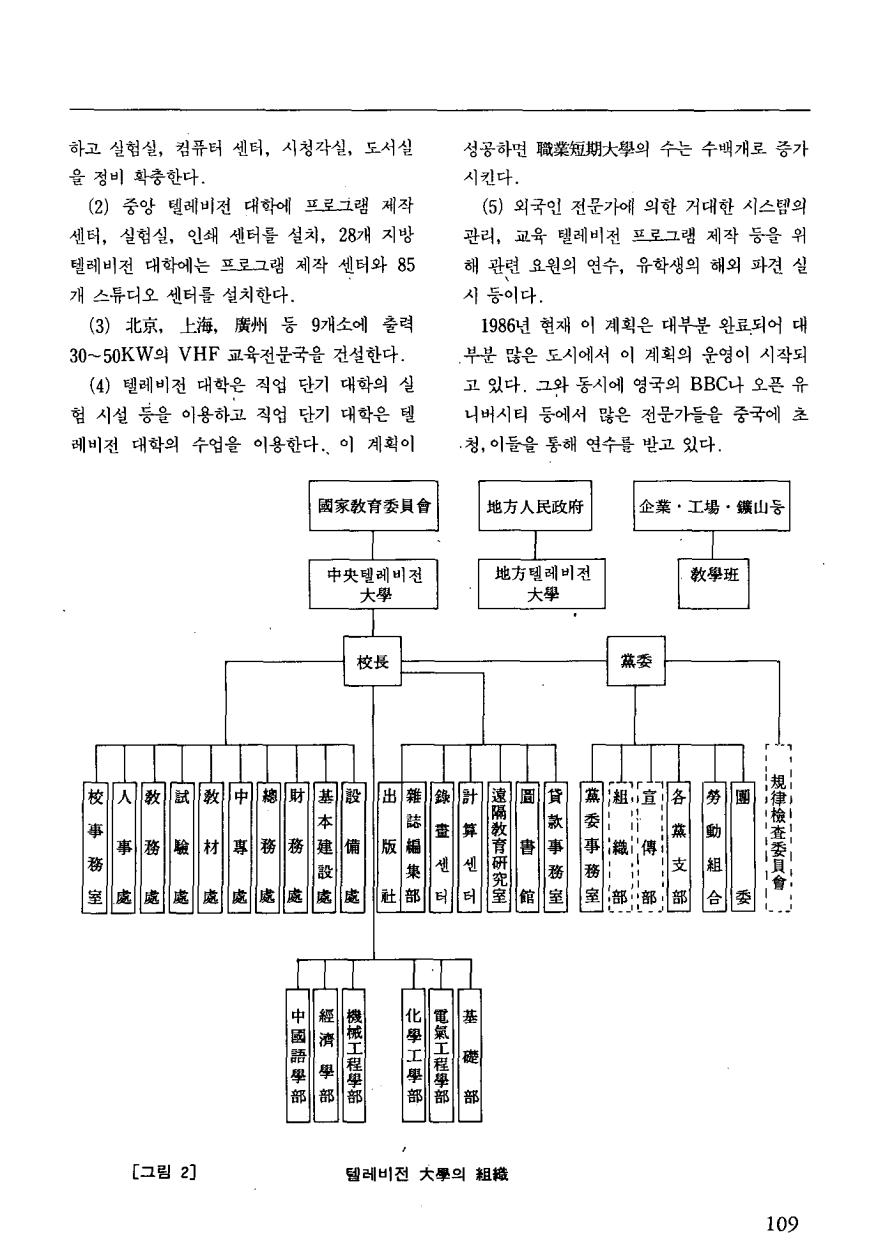 교육방송1