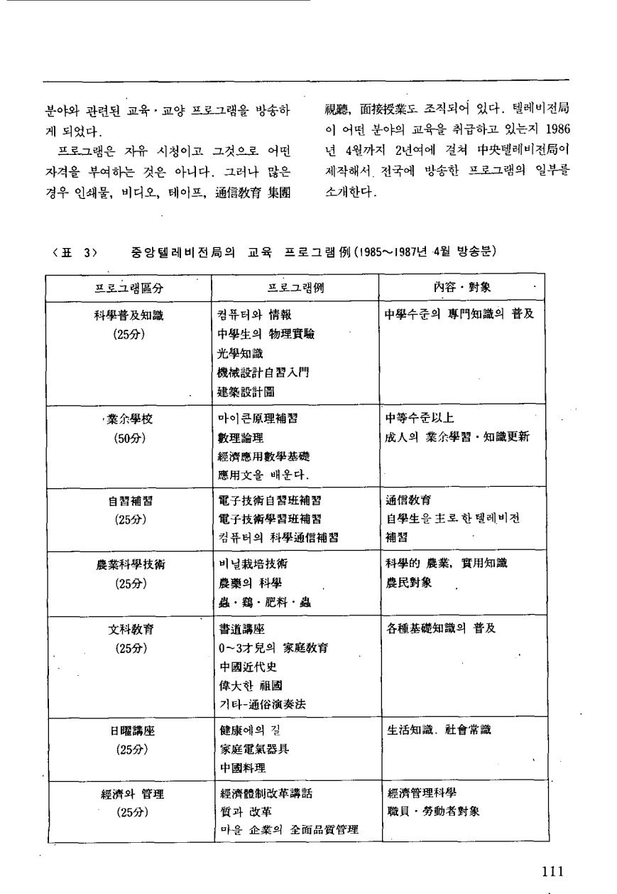 교육방송1