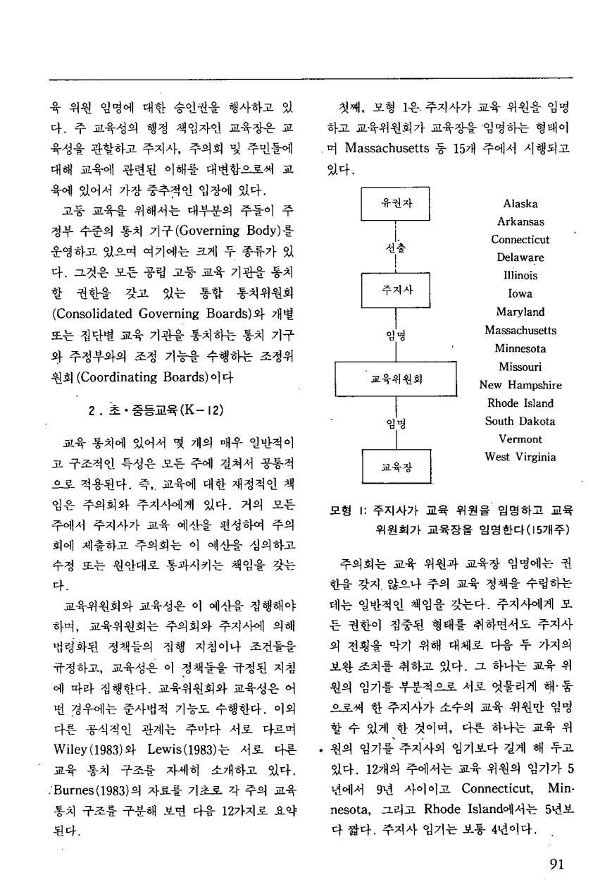 지상토론