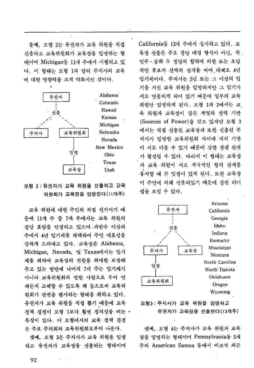 지상토론