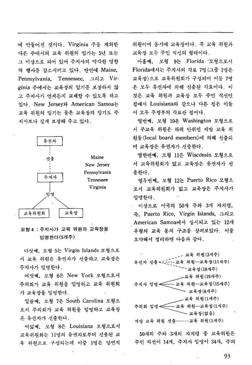 지상토론