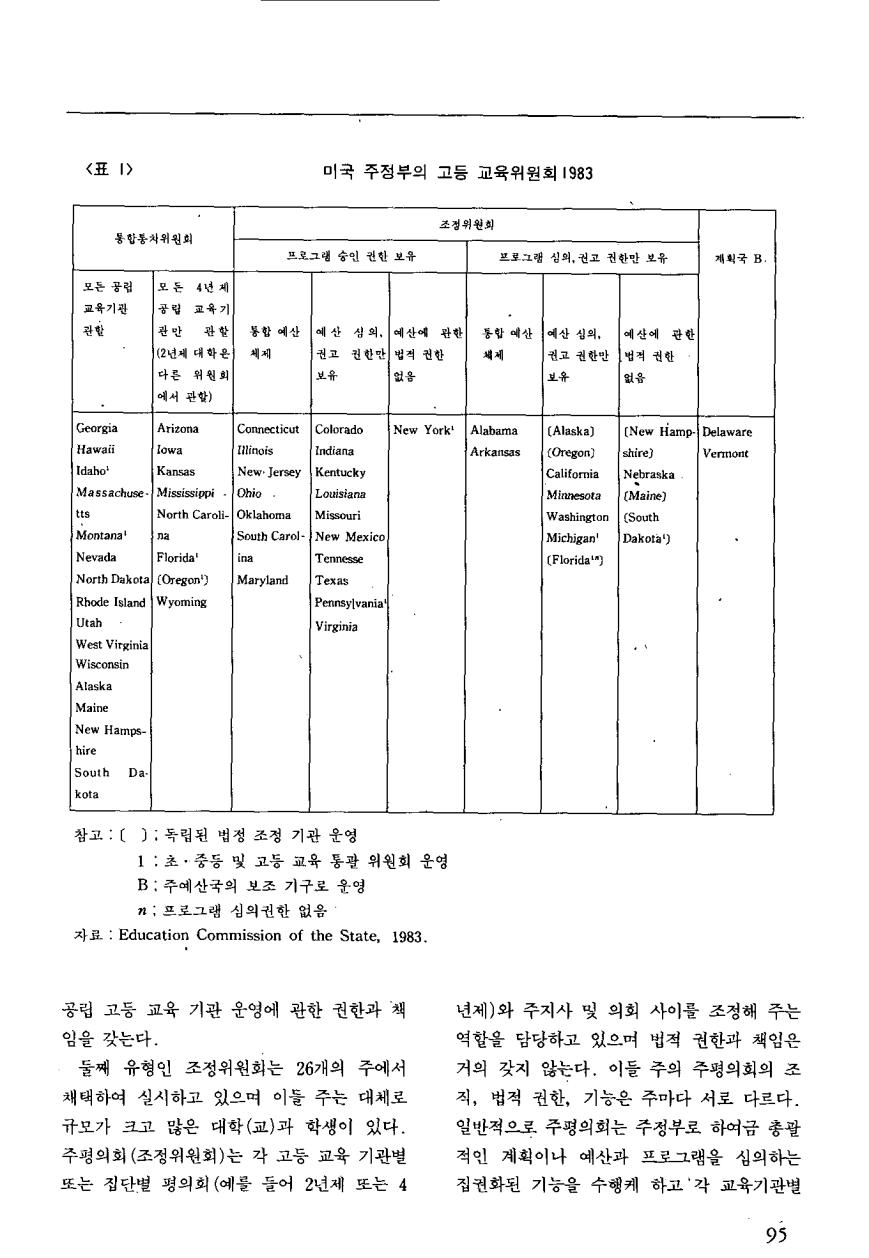 지상토론