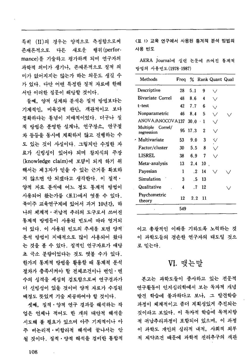 교육연구동향