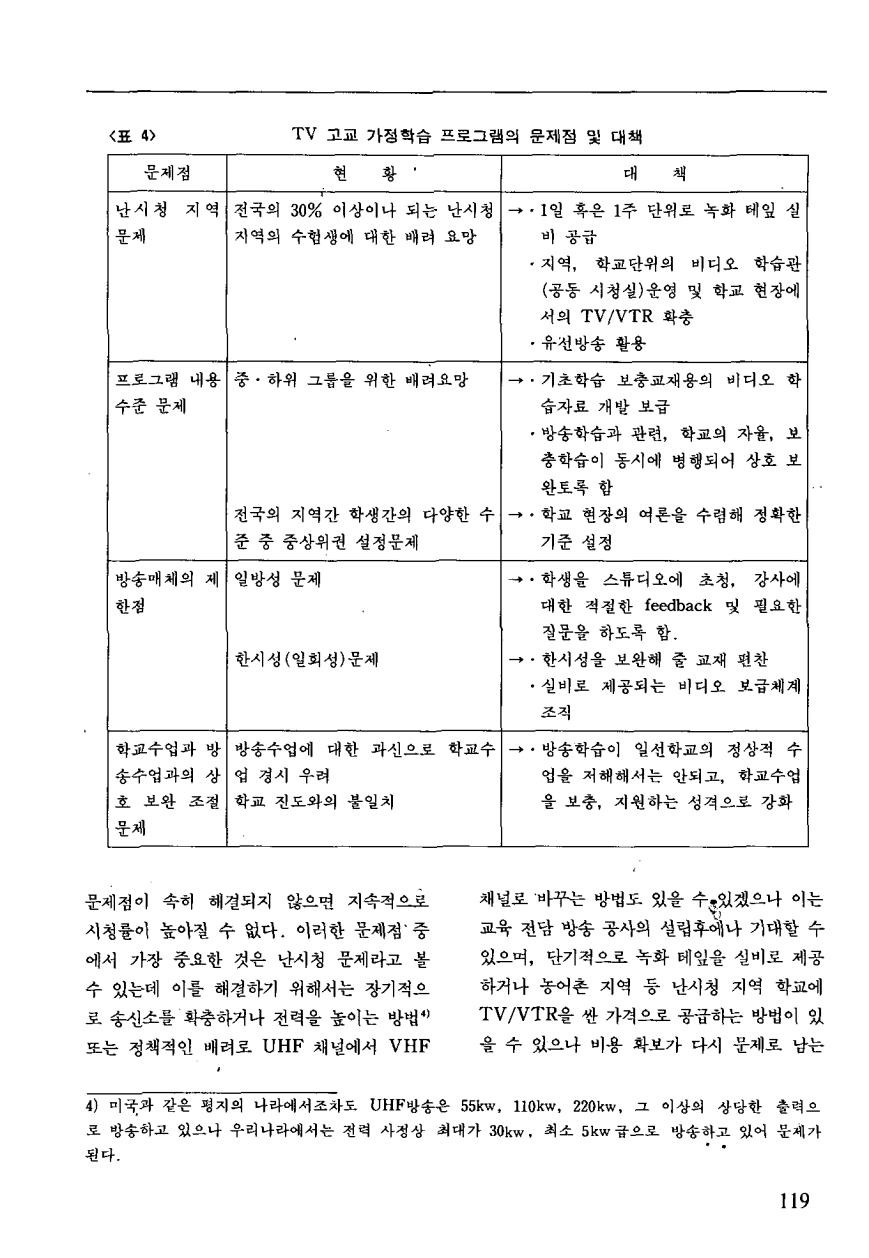 교육방송1