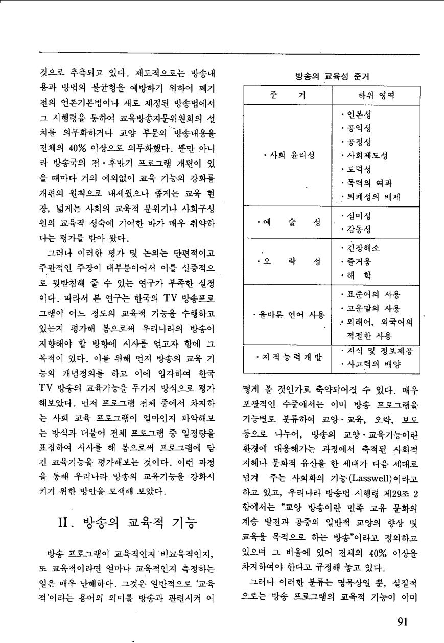 연구보고4