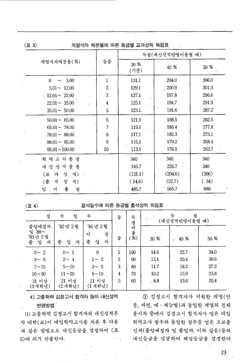 특집1