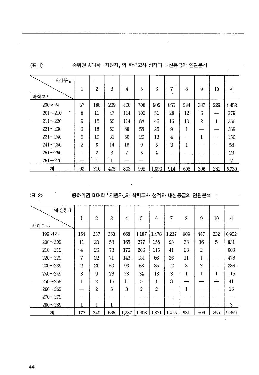 특집4