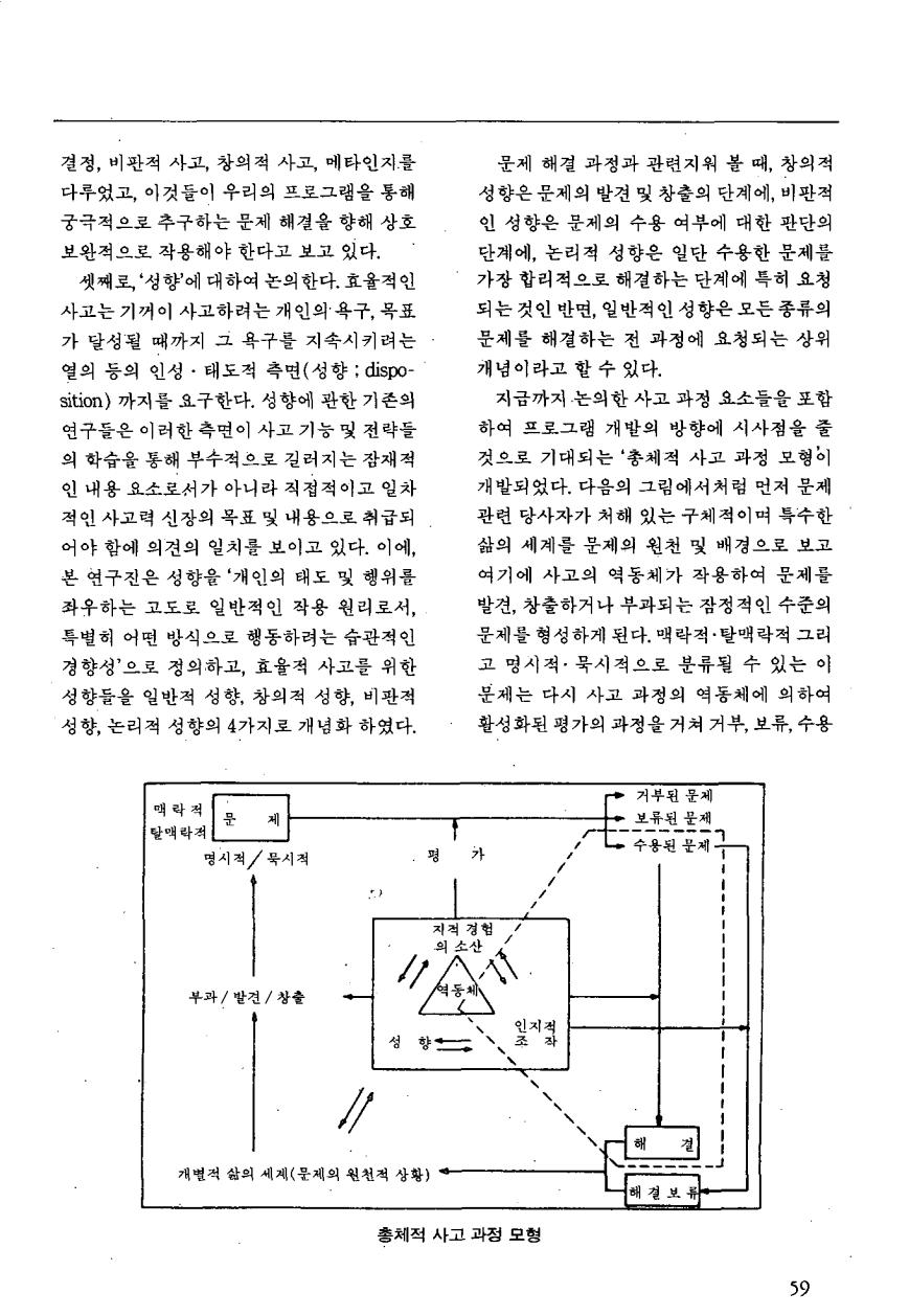 연구보고2