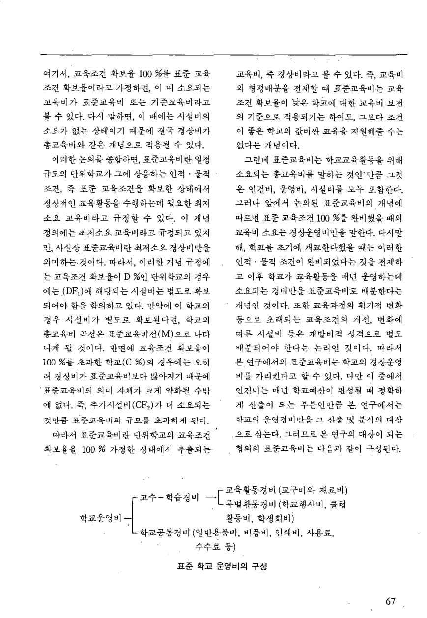 연구보고3