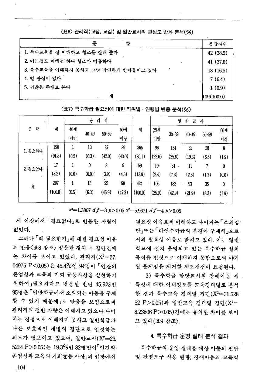 현장교육