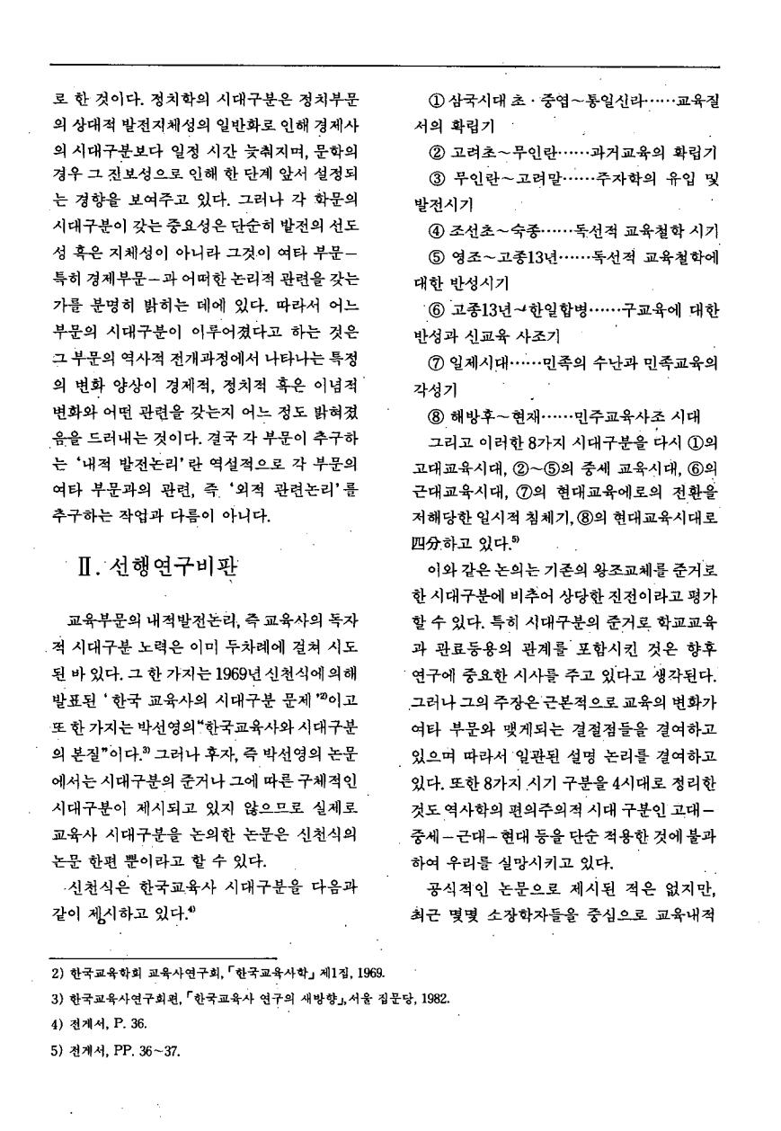 교육연구동향