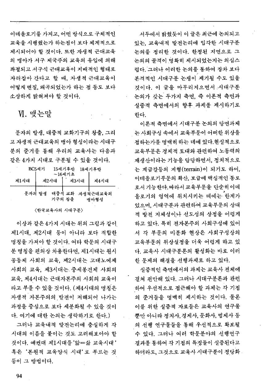 교육연구동향