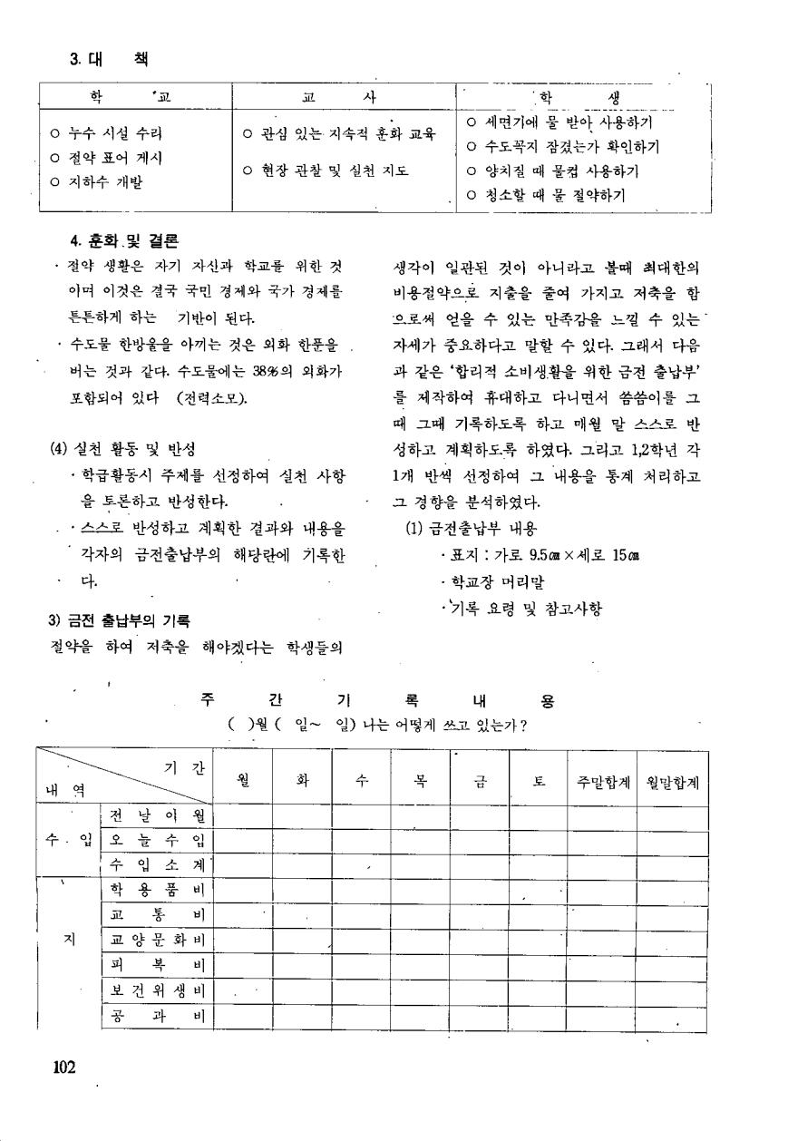 현장교육