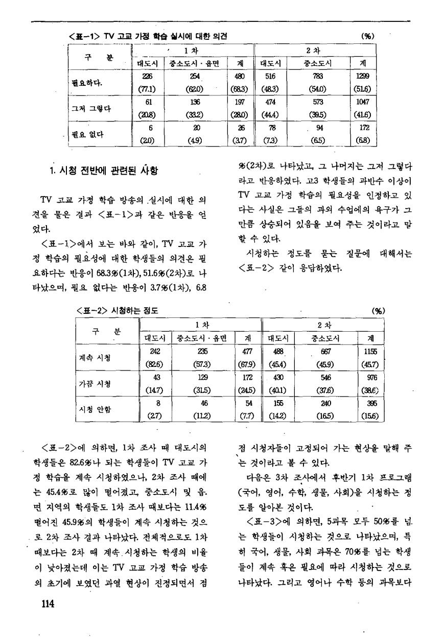 교육방송