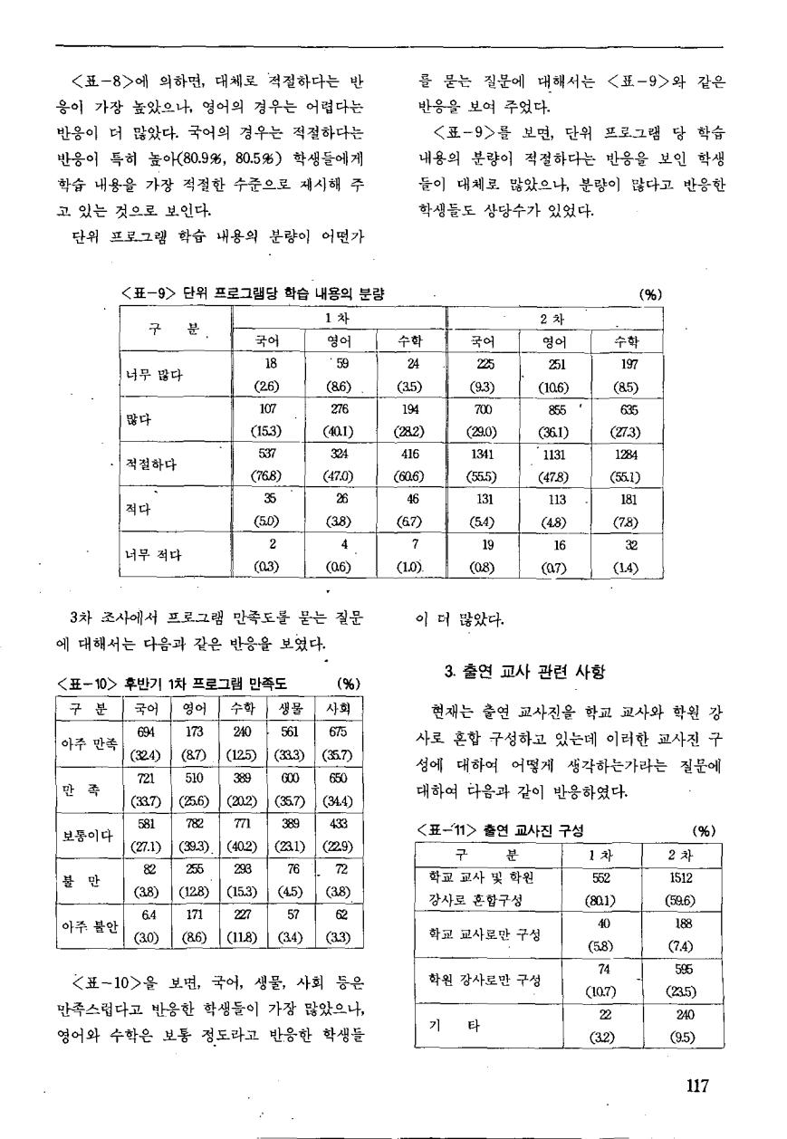 교육방송