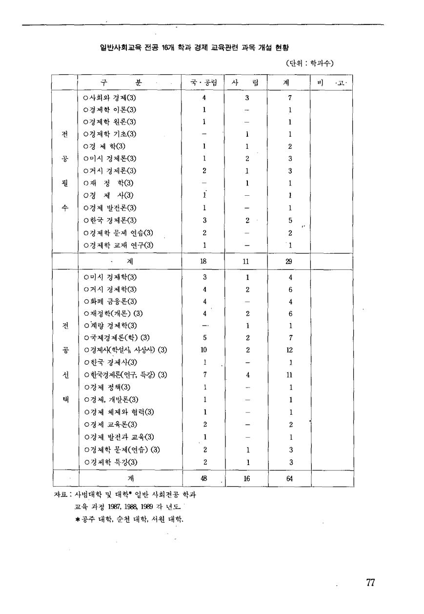 특집2-4